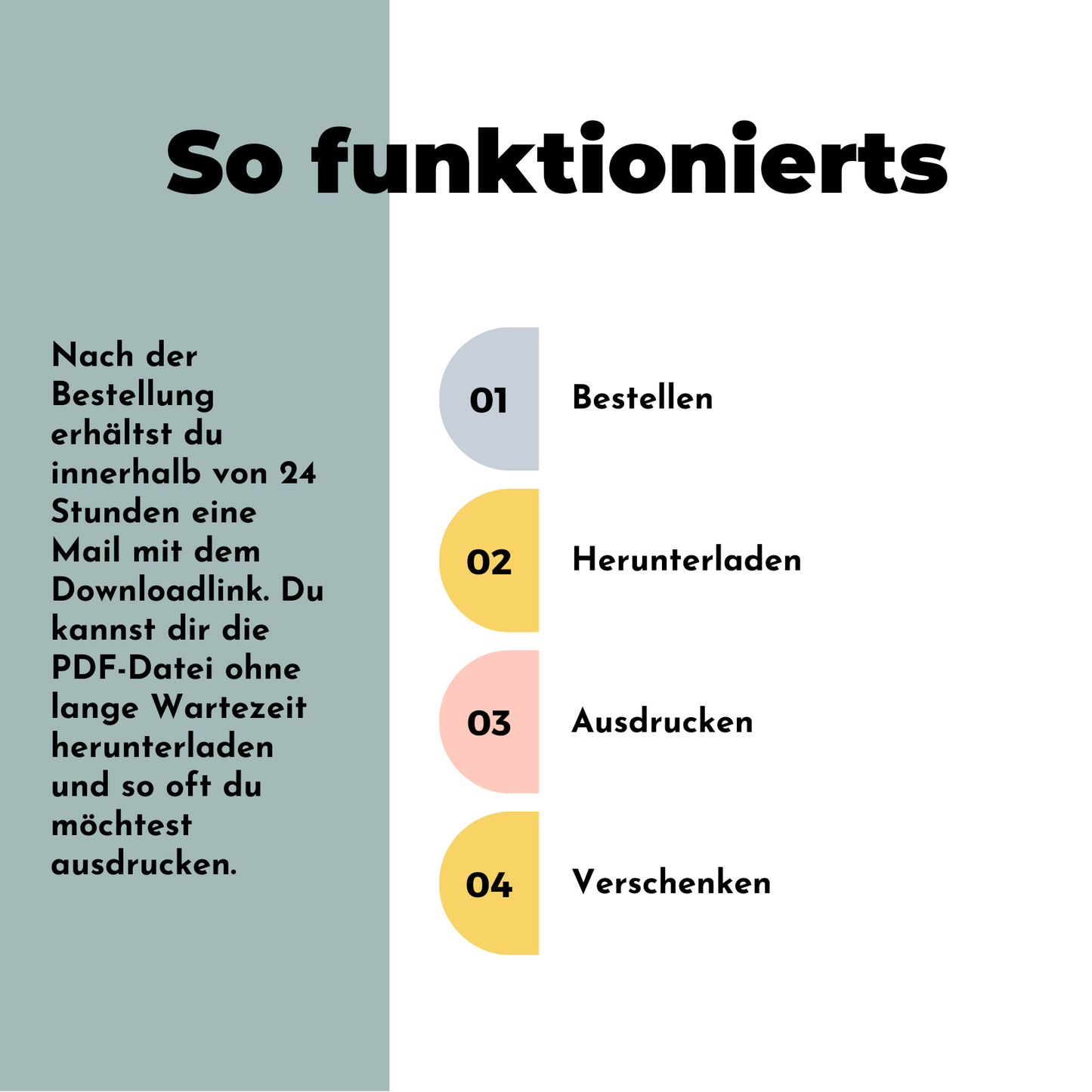 Kinder Affirmationsposter | weiß & digital
