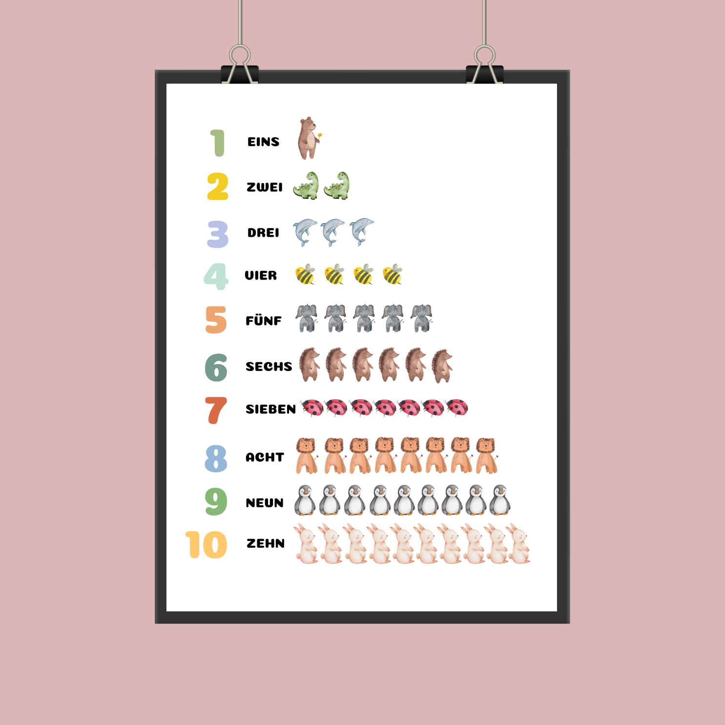 Lernposter zahlen