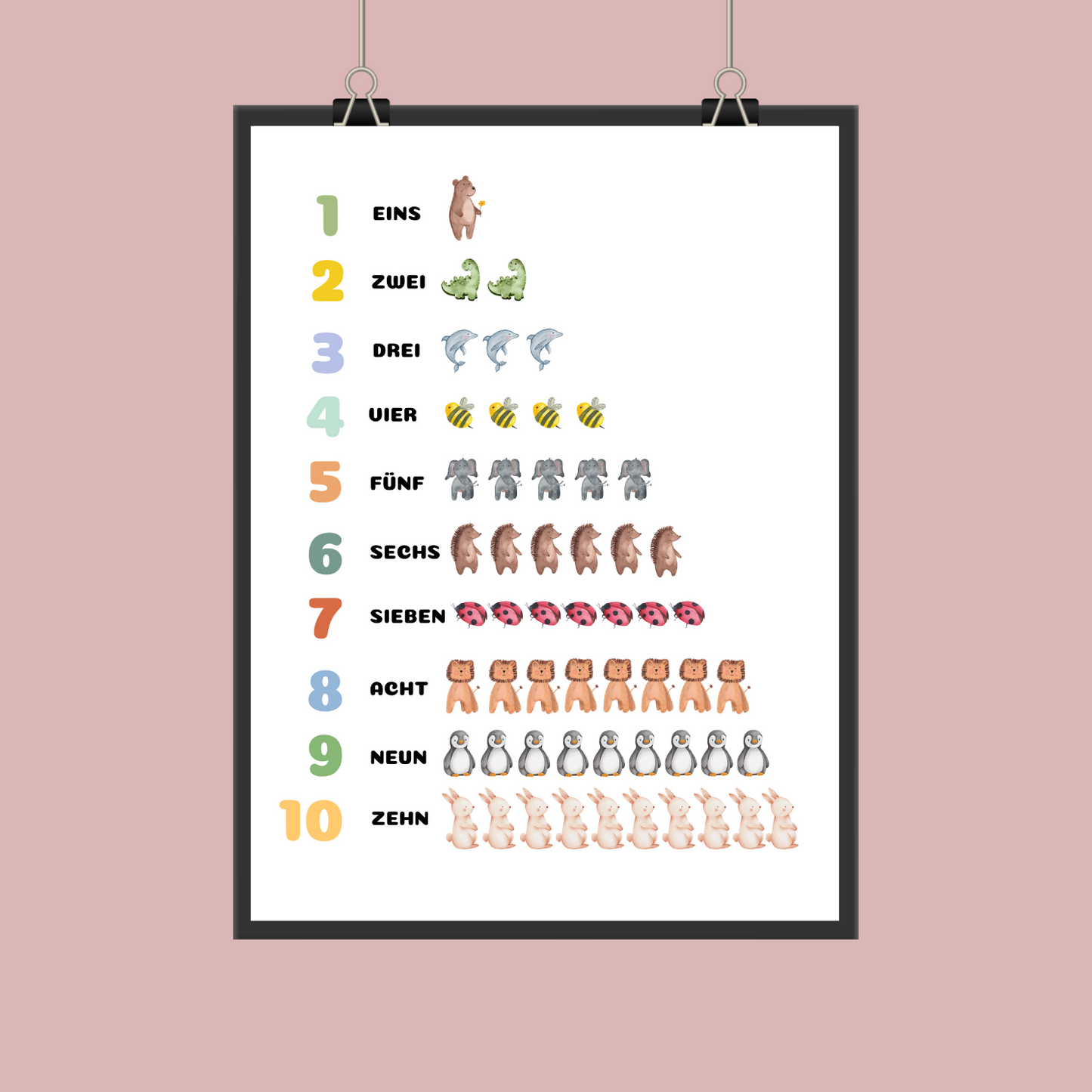 Zahlen Lernposter Kinder| Einschulung, Geburtstag,Wanddeko|Kindly-shop.com