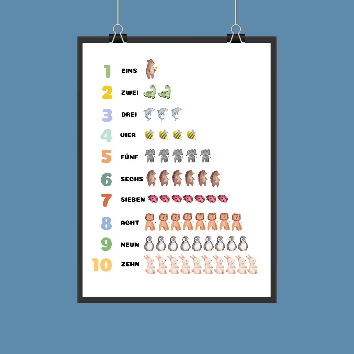 Zahlenposter - Zählen lernen