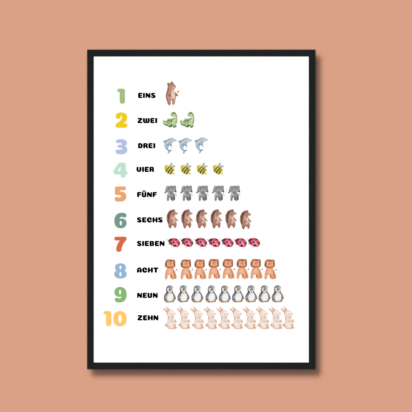 Zahlenposter - Zählen lernen