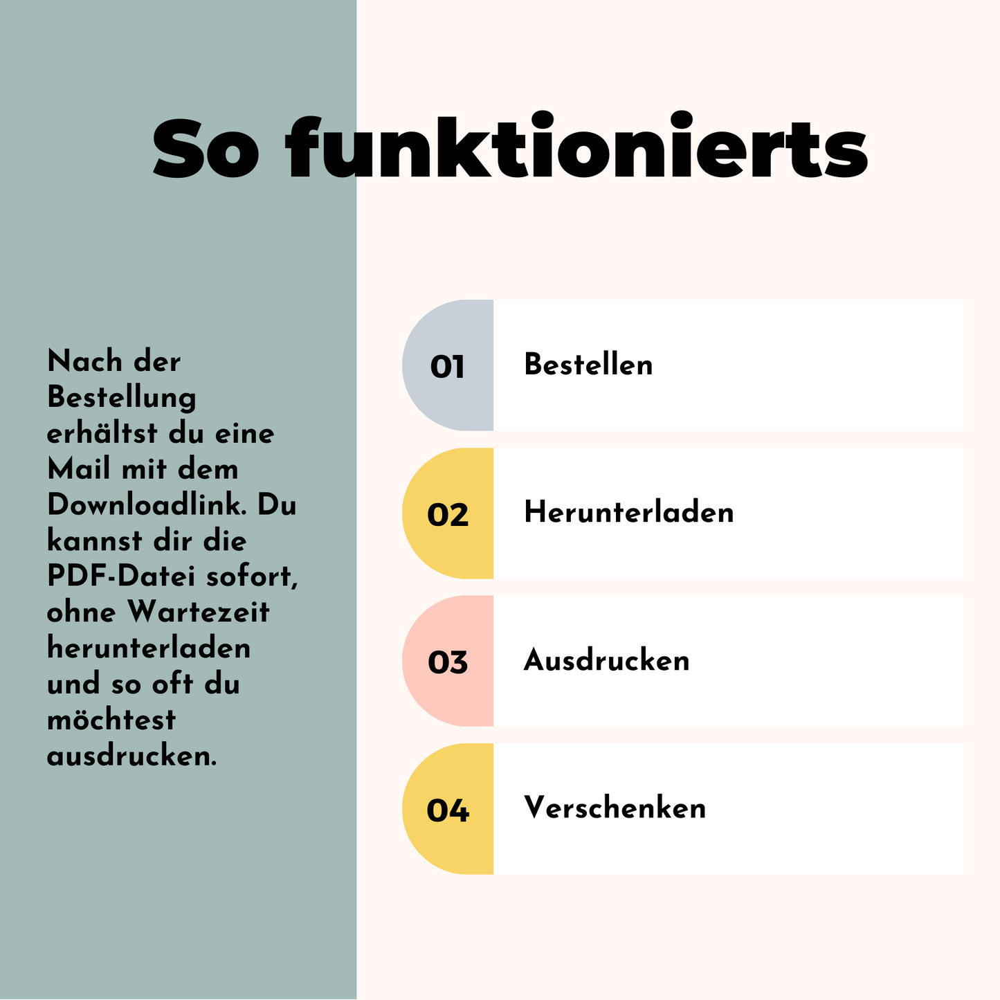 Lernkarten Wetter, Jahreszeiten, die Woche, ABC & Zahlen